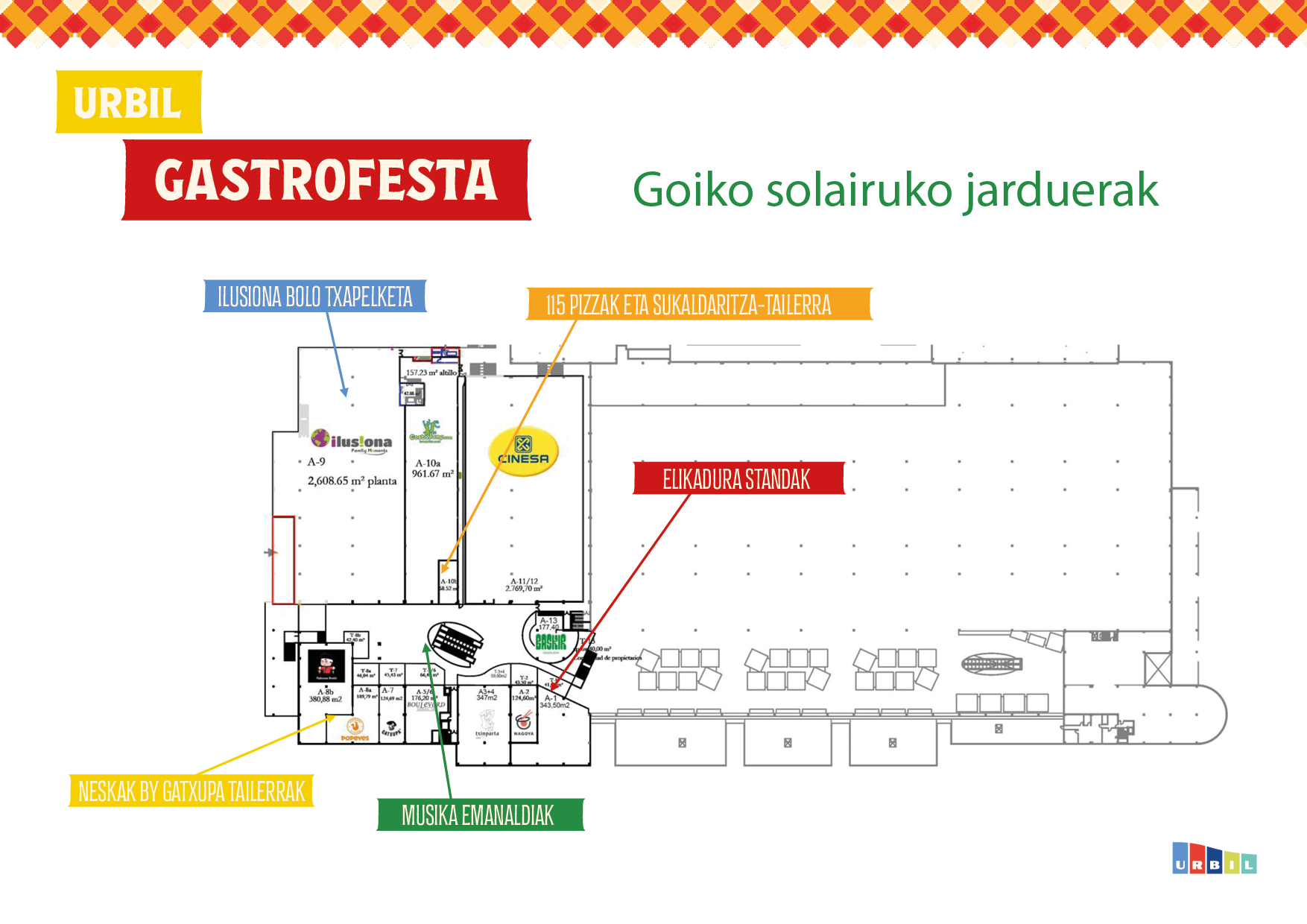 Ubicación actividades