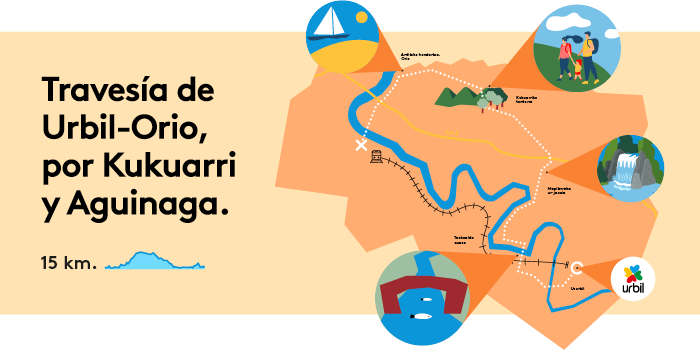 Travesía Urbil-Orio