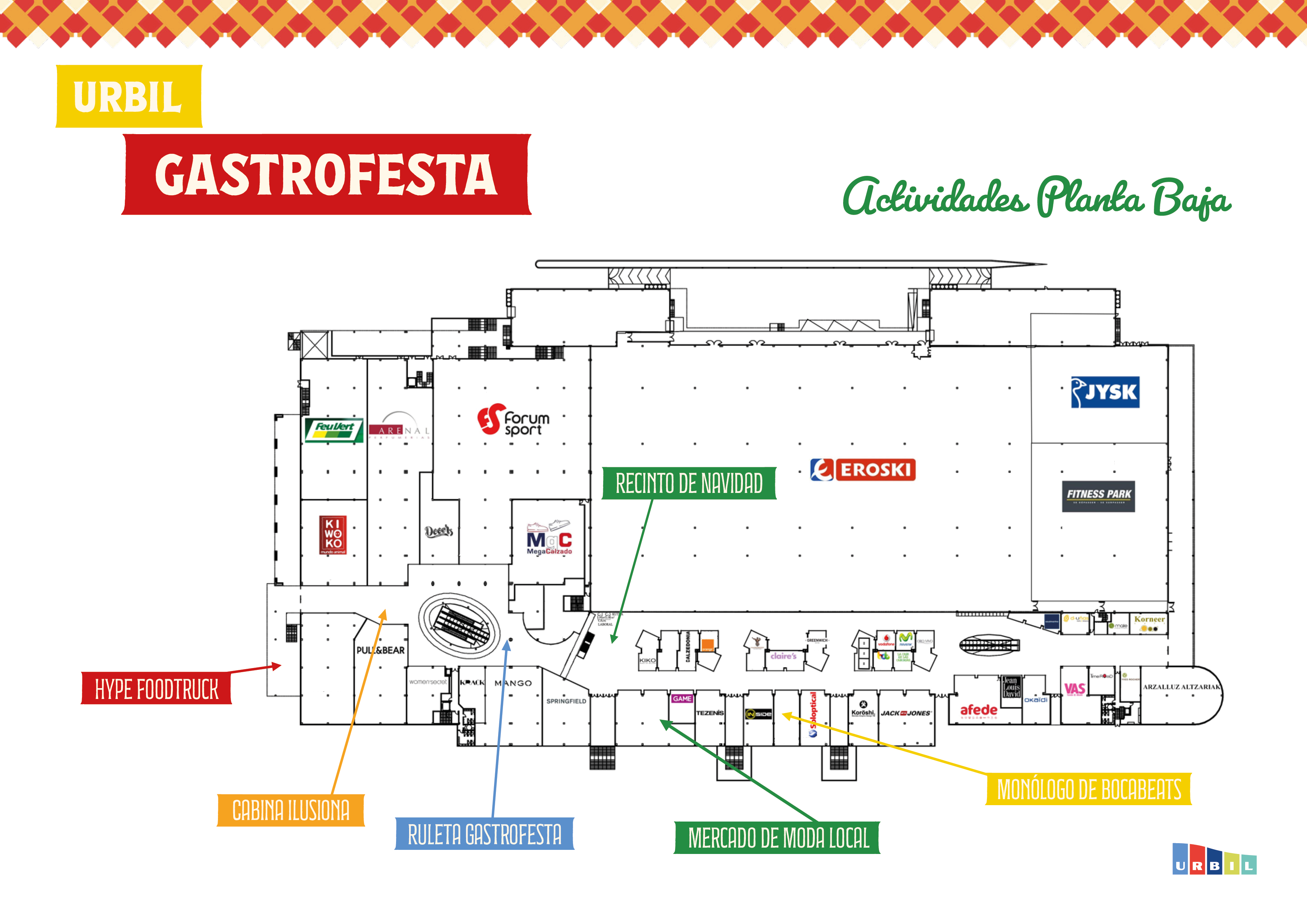 Ubicación actividades