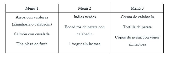 menus permitidos en la dieta FODMAP