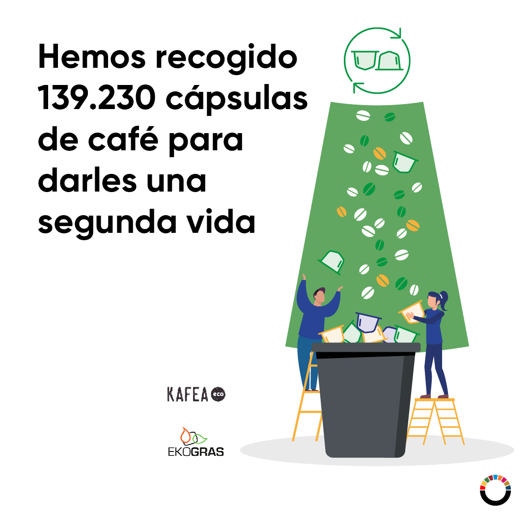 En Urbil hemos recogido 139.230 cápsulas de café para darles una segunda vida